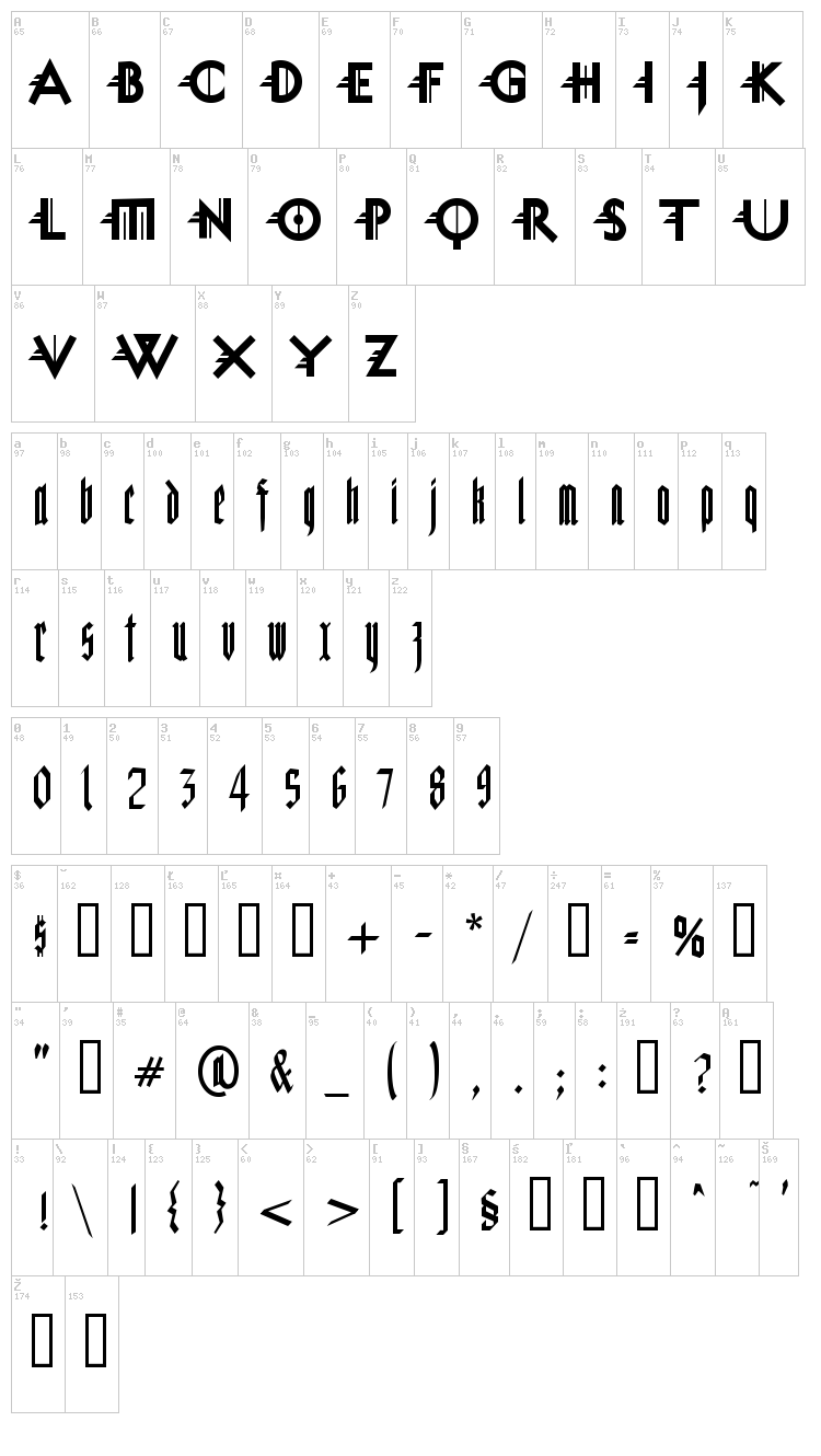 Miguel Sangotisch font map